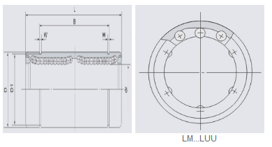 LM...LUU Sērija