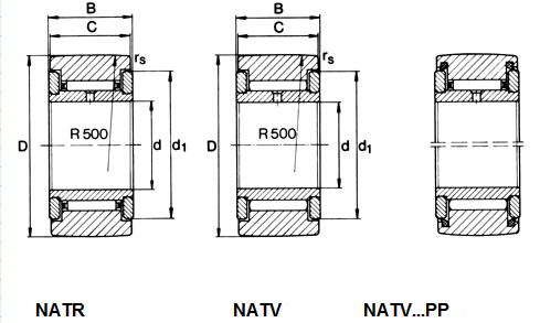 NATR Series